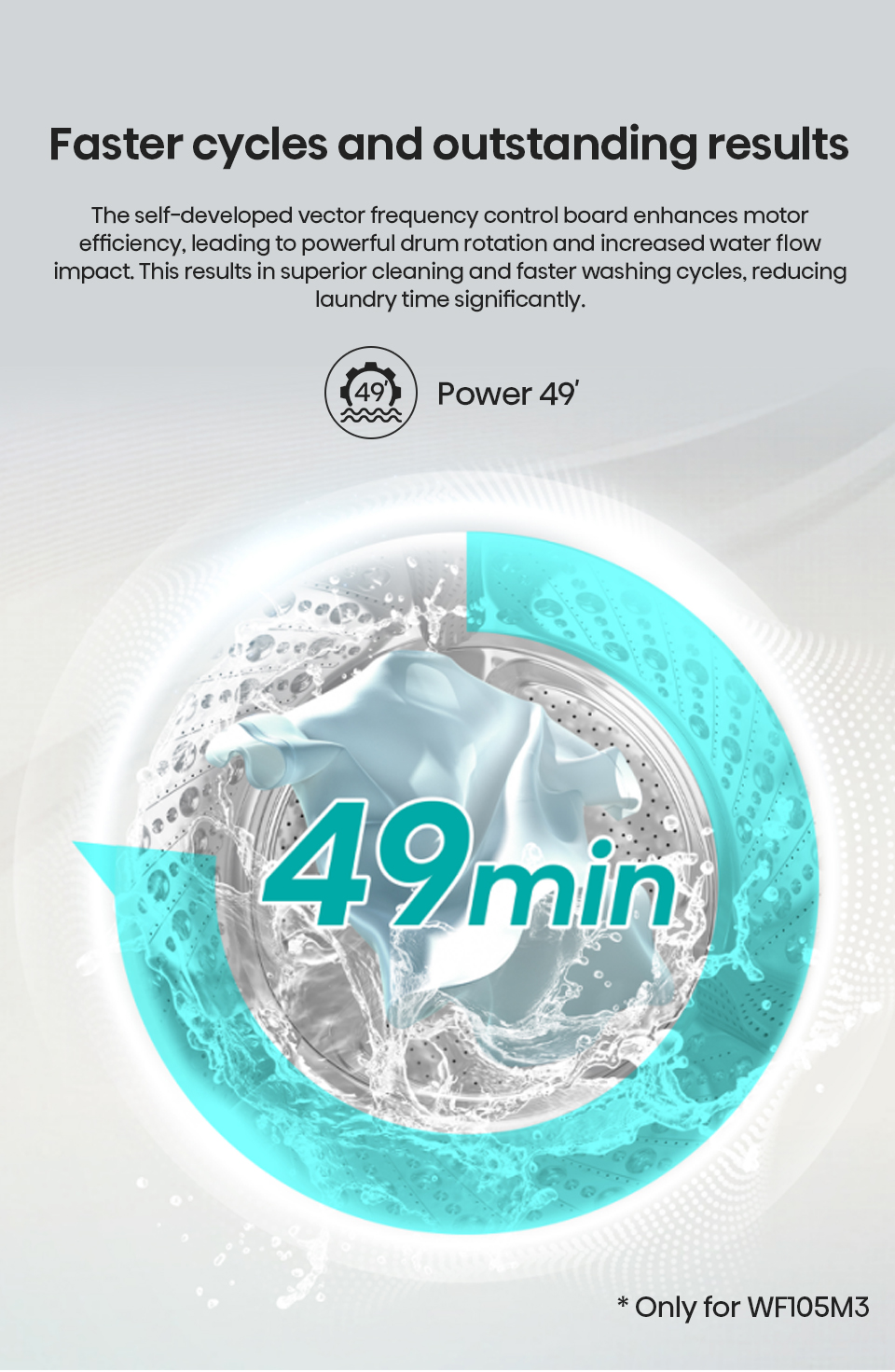 WF105M3-4
